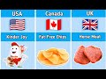 Comparison Video Banned Items Foods From Different Country