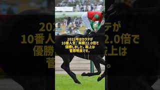 なぜ新潟記念は5年で2回も二桁人気が勝つのか 単勝42.8倍と22.0倍 #Shorts