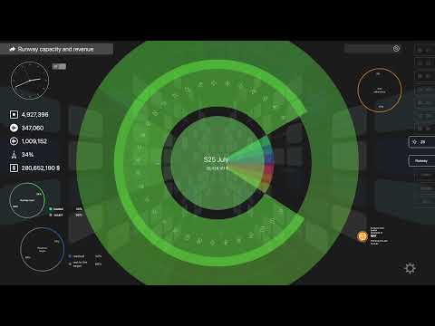 SwiftUI Chart Apple M1 Airport runway analysis Pie chart #sunburst #chart #swiftui