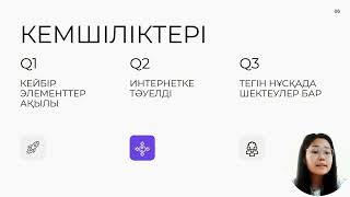 Canva Платформасы