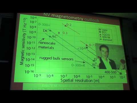 JQI Seminar 5/6/13 - Dmitry Budker
