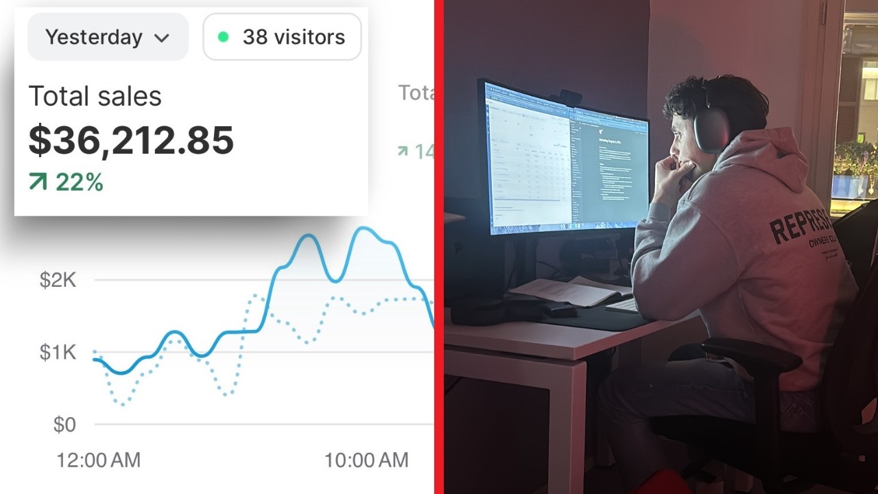 How to turn your dropshipping store into a 8-figure brand