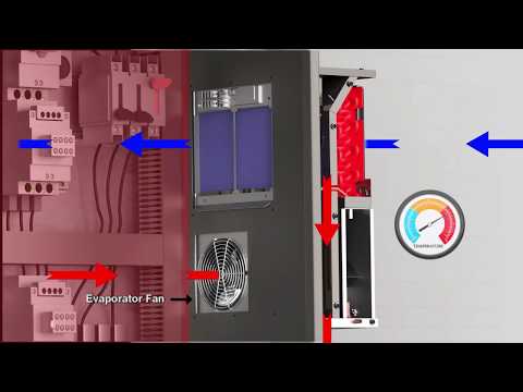 An Intro to Closed-Loop Cooling for Enclosure Air Conditioners