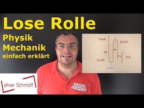 Loose roll | Physics - Mechanics - simply explained | Lehrerschmidt