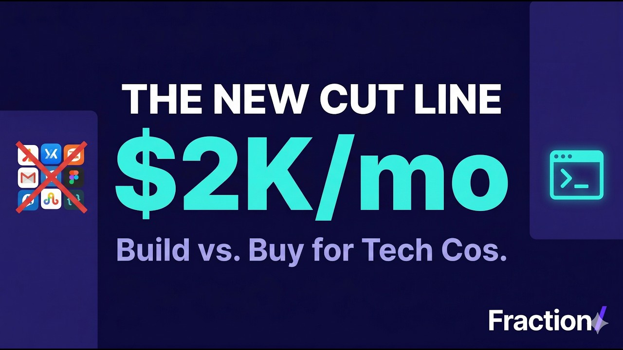 Build vs. Buy AI for Tech Companies: When the Math Changes