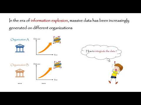 KDD 2023 - An Effective Framework for Privacy-Aware Deep Entity Resolution