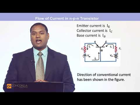 PHY012 Lesson07 Part7