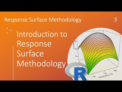 RSM: Introduction to Response Surface Methodology