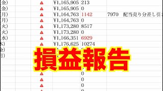【億トレーダーになる投資逆転生活】損益報告