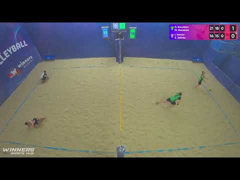 19:50 D. Korobkov / M. Horobets - I. Ivanov / S. Zalizko 11.05.2023 | Winners Beach Volleyball