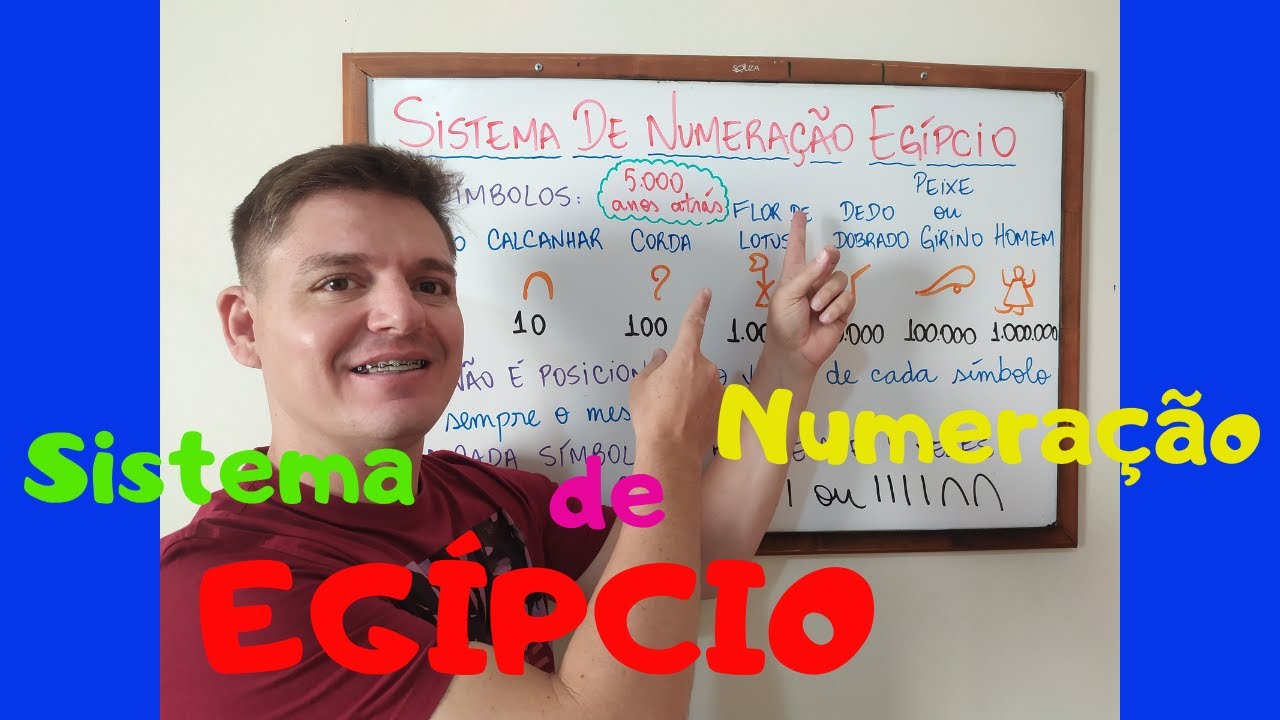 Sistema de Numeração EGÍPCIO - Símbolos, Regras e Exercícios - 6º ano -´AULA 6