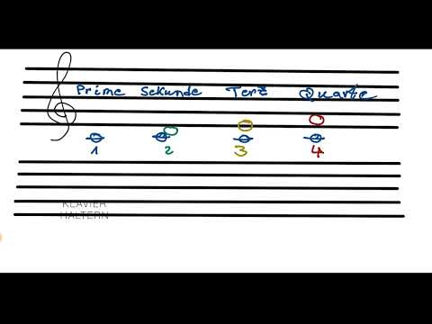 Gehörbildung 1 - Prime, Sekunde, Terz und Quinte