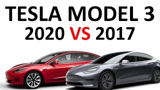 [情報] 2017 VS 2020 Model 3: How Much Improve
