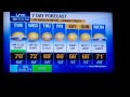 ABC 7 Birthdays 120412