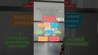 Download lagu || #kpop Updates || 3/20 - 3/27 || mp3