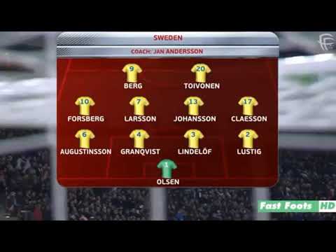 Sweden vs Italy 0-0 Goals&Higlights