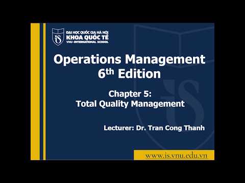 TranCongThanh Operations Management Chapter5 Total Quality Management
