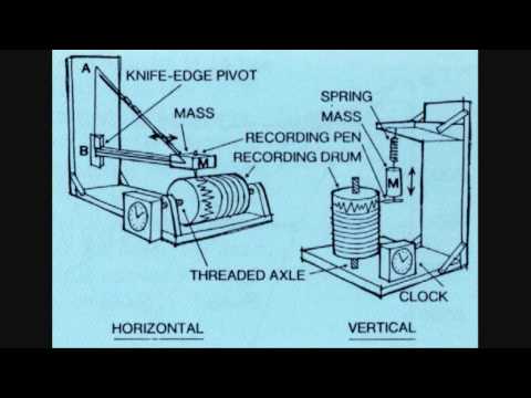 Jazz Spastiks Feat. Rebels To the Grain - UnkutFresh