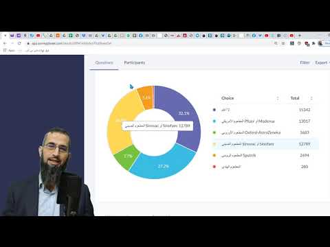 مواقف الشعوب العربية من لقاح كورونا