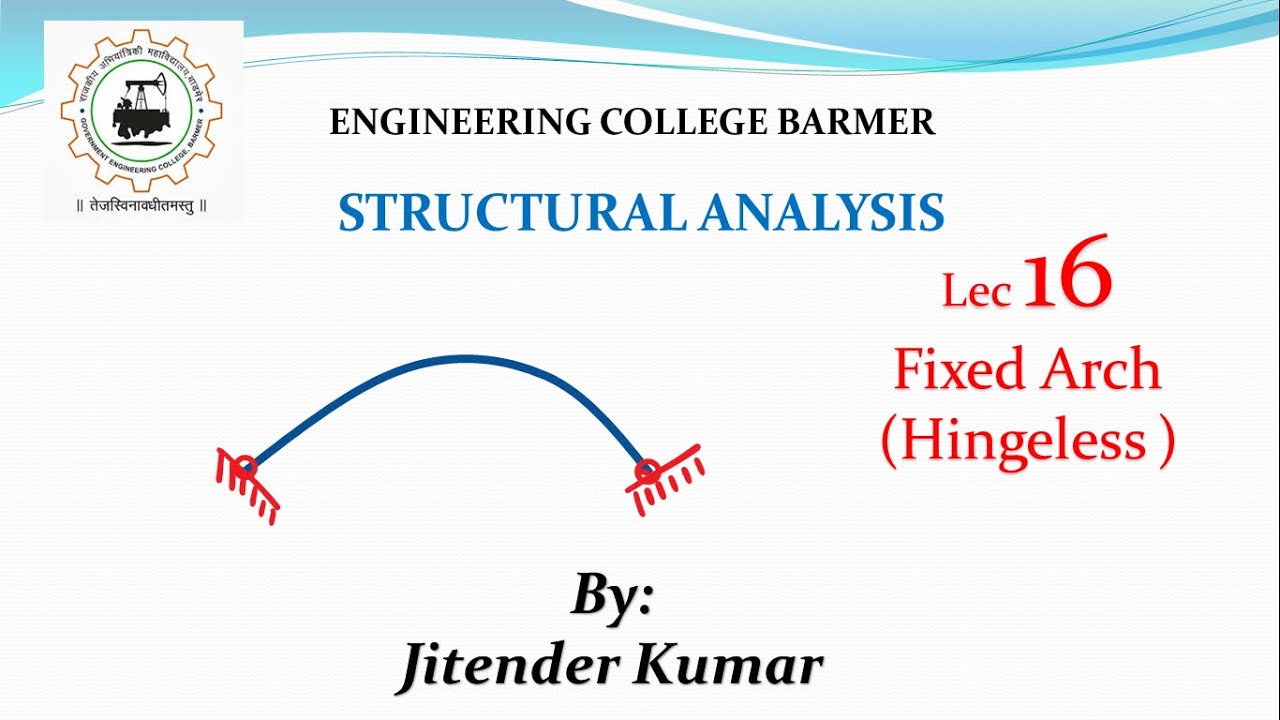 Structural Analysis || Lec 16 || Civil Engg || Arches (Fixed / Hinge less Arch) || By Jitender Kumar