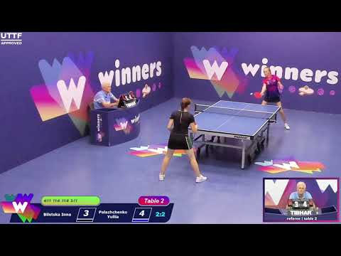 Winners League  14.08.21  Biletska Inna - Palazhchenko Yuliia   17:30
