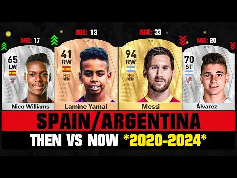 SPAIN and ARGENTINA SQUAD 4 YEARS AGO! 🤯😱 ft. Lamine Yamal, Nico Williams, Messi…