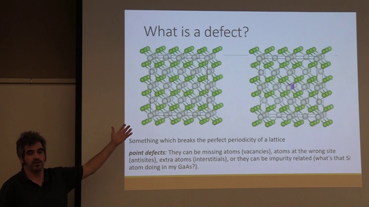 Density Functional Theory Calculations of Defects (2019)