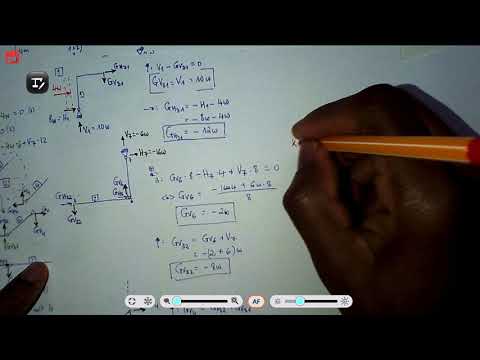 Baustatik Aufgaben: A1 Teil 2 Gelenkreaktionen 2/3