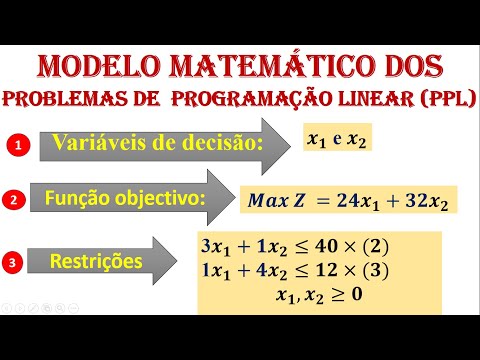 Formulation of the Mathematical Model of Linear Programming Problems - Lesson 1 - Operations Rese...
