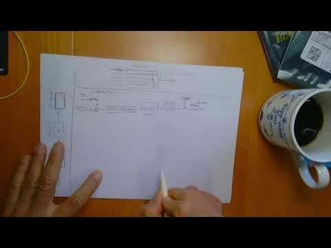 OpenTx weekly - Folge 064: Mischer, das unbekannte Wesen