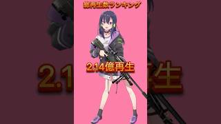 ぶいすぽメンバー総再生数ランキング　#ぶいすぽ #ぶいすぽ切り抜き