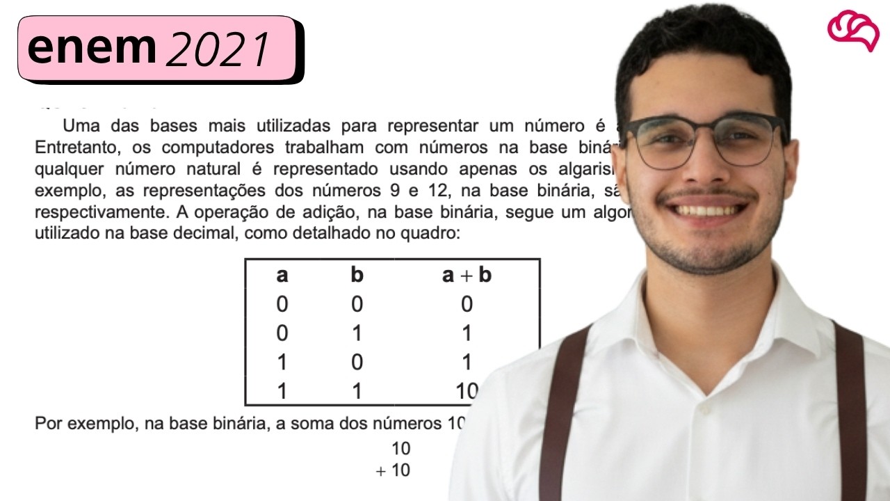 Resolução em Vídeo — Questão 177 ENEM 2021