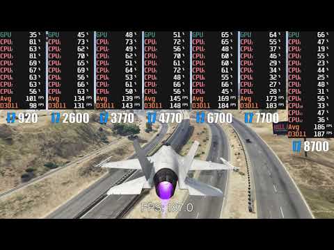 intel Core i7 920 vs 2600 vs 3770 vs 4770 vs 6700 vs 7700 vs 8700