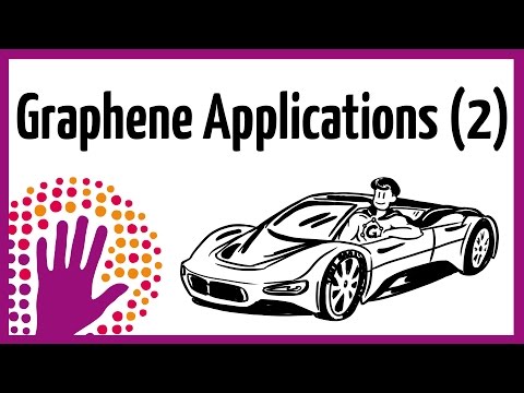 石墨烯的應用（2）--車用 (Graphene Applications (2) - Automotive)