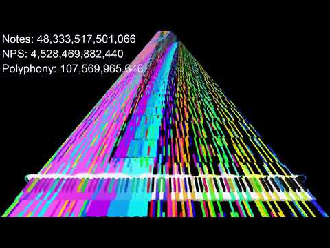 [Black MIDI] 6 Quadrillion Notes In 10 Seconds