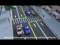 Smart Pedestrian Crossing System