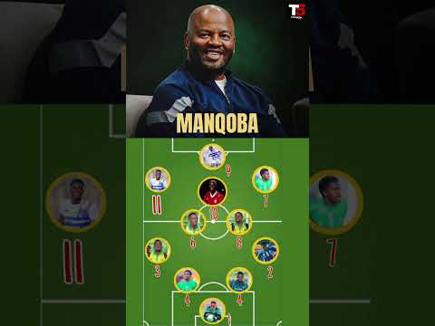 KIKOSI KIPYA CHA KWANZA CHA YANGA 2026/2027#shorts #youtubeshorts #shortvideo #trendingshorts #short