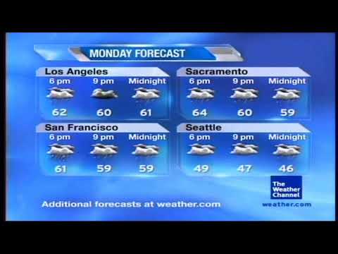 Lot8s - "Swedish Summer Song" by Josh Harris (Oct. '09 Daytime Playlist)