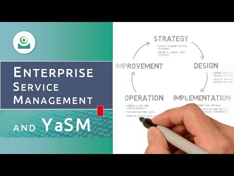 Enterprise Service Management (ESM) and YaSM
