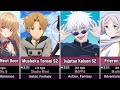 130 Must Watch Anime Series Of 2023