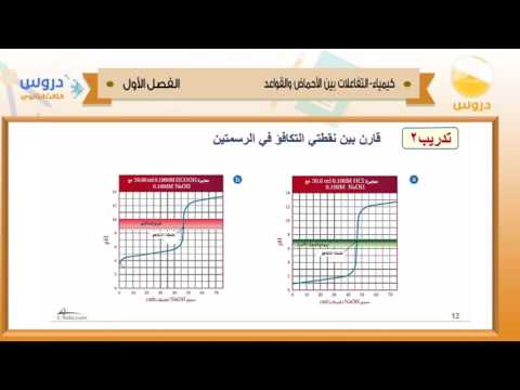 الثالث الثانوي | الفصل الدراسي الأول 1438 | كيمياء | التفاعلات بين الأحماض والقواعد