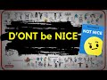 Not Nice By Aziz Gazipura Book Summary