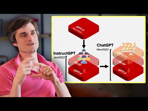 The inside story of how ChatGPT was built – OpenAI cofounder John Schulman