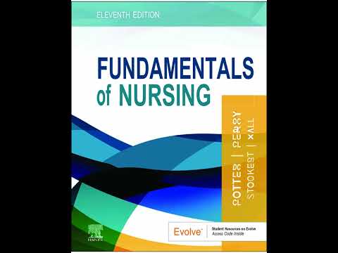 Theoretical Foundations of Nursing Practice | Chapter 4 – Fundamentals of Nursing (11th)