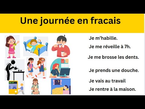 Learn French Daily Routine Vocabulary with Sentences (From Wake Up to Sleep!