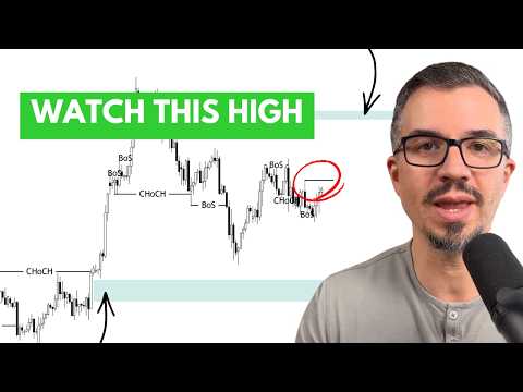 Weekly SMC Outlook: DXY, EURUSD, GBPUSD, AUDUSD, XAUUSD (Feb 16-20)