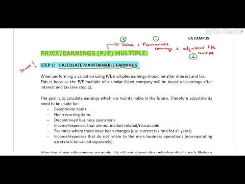 Valuations   Part 3   PriceEarnings multiple