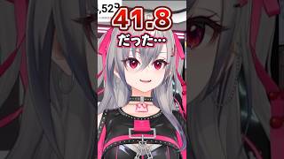 「41.8だった…」体重落ちすぎて自分でもビビるリオナwww【ホロライブ】