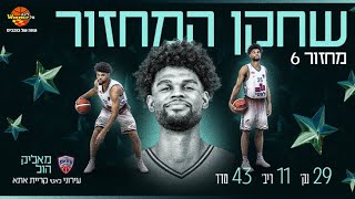 מצטיין המחזור השישי: מאליק הול