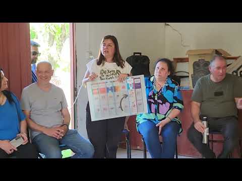 Lista 501 fuerza Entre Ríos en Aranguren